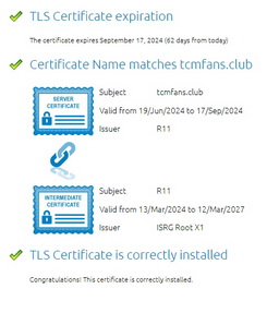 scan result from digicert scan
