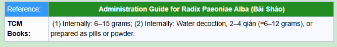 Administration Guide for Radix Paeoniae Alba:White Peony Root