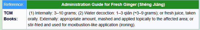 Administration Guide for Fresh Ginger