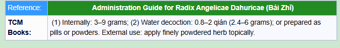 Administration Guide for Dahurian Angelica Root