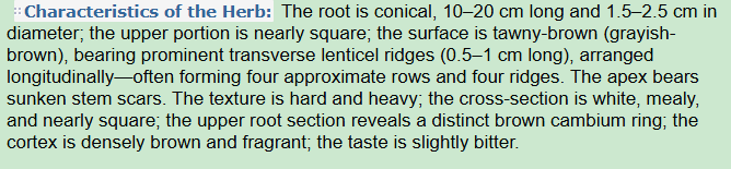 Characteristics of the Herb