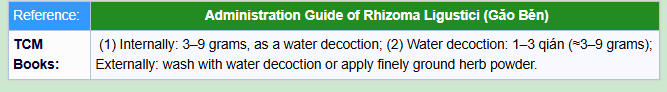 Administration Guide of Rhizoma Ligustici
