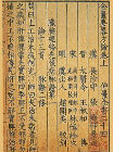 Jin Kui Yao Lue Fang Lun:the Synopsis of Prescriptions of the Golden Chamber