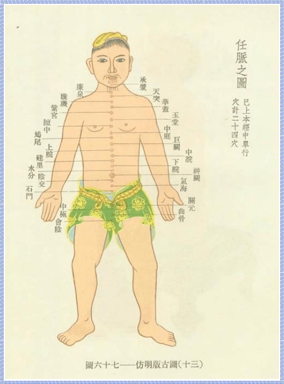 Graph of conception vessel