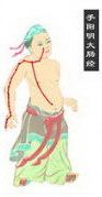 large intestine meridian of hand yangming Icon