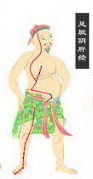 liver meridian of foot jueyin Icon
