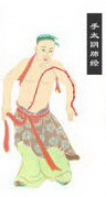lung meridian of hand taiyin Icon