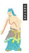 pericardium meridian of hand jueyin Icon