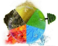 Five-Elements