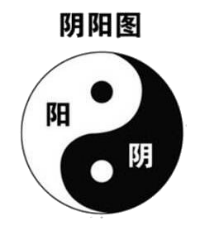 Yin and Yang