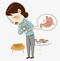 Woman stomach syndromes