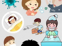 TCM Knowledge:Common Cold