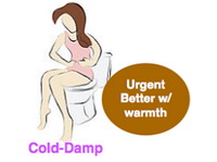 Cold and Dampness Diarrhea