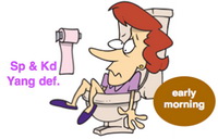 Kidney deficiency diarrhea type