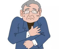 TCM Knowledge:Dyspnea
