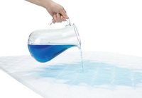 TCM Knowledge:Enuresis,bed-wetting