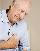 TCM Knowledge:Palpitation