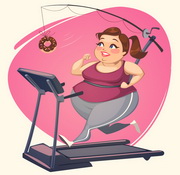 Obesity and Weight Loss.