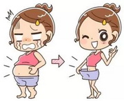 Obesity of Child.