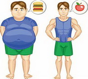 Unhealthy obesity must be reduced.