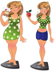Obesity really trouble beauty