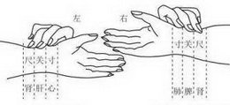 Cunkou