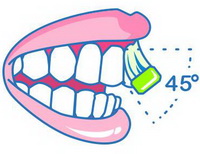 brushing your teeth 03