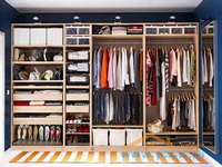 Introduction of Choose the right clothes for your body
