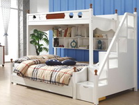 Introduction of Choose the furniture