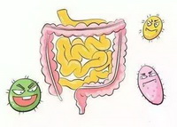 How to relieve constipation.