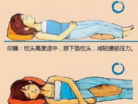 Introduction of maintenance methods before and after sleep