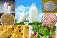 supplement calcium with food