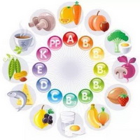 trace elements and diet 03