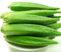 Nutritional value of okra